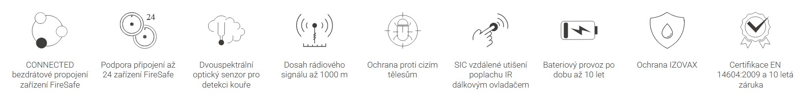 SAFE 10Y30-RF - Bezdrátový požární hlásič